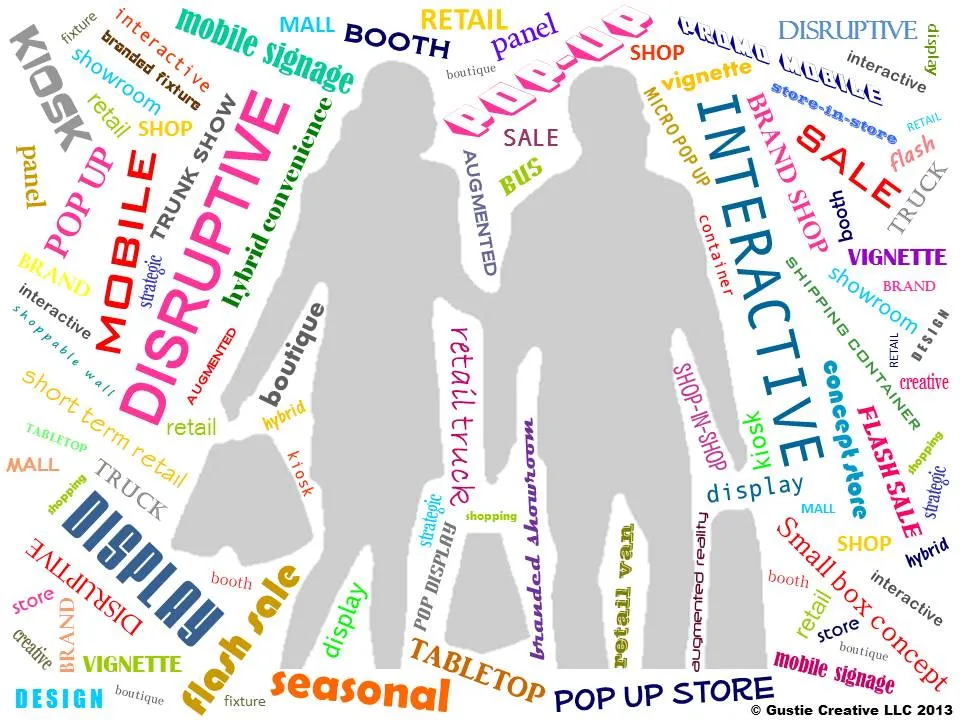 Gustie Creative Disruptive Retail Graphic Gustie Creative Disruptive Retail Graphic