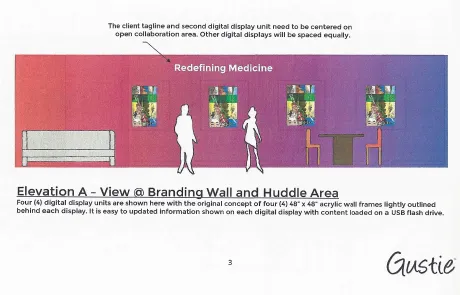 Gustie Concept Drawing