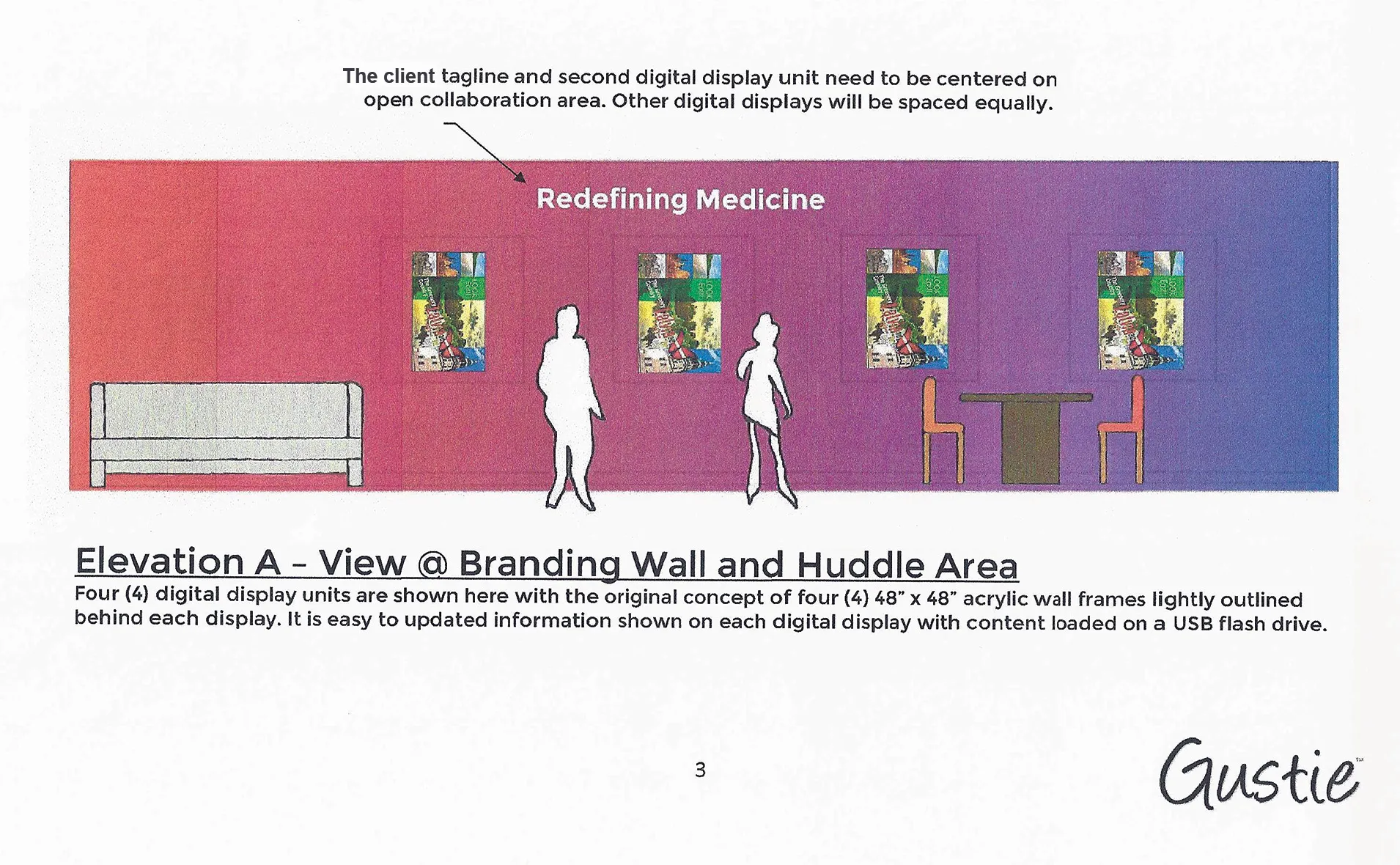 Gustie Concept Drawing