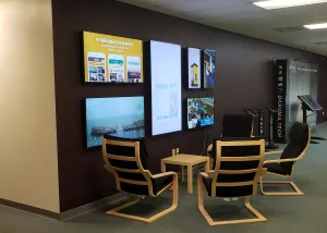 Presentation Space