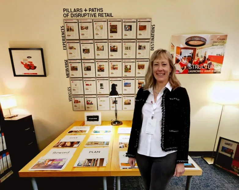 Karen Herman, Gustie Creative Research and Development